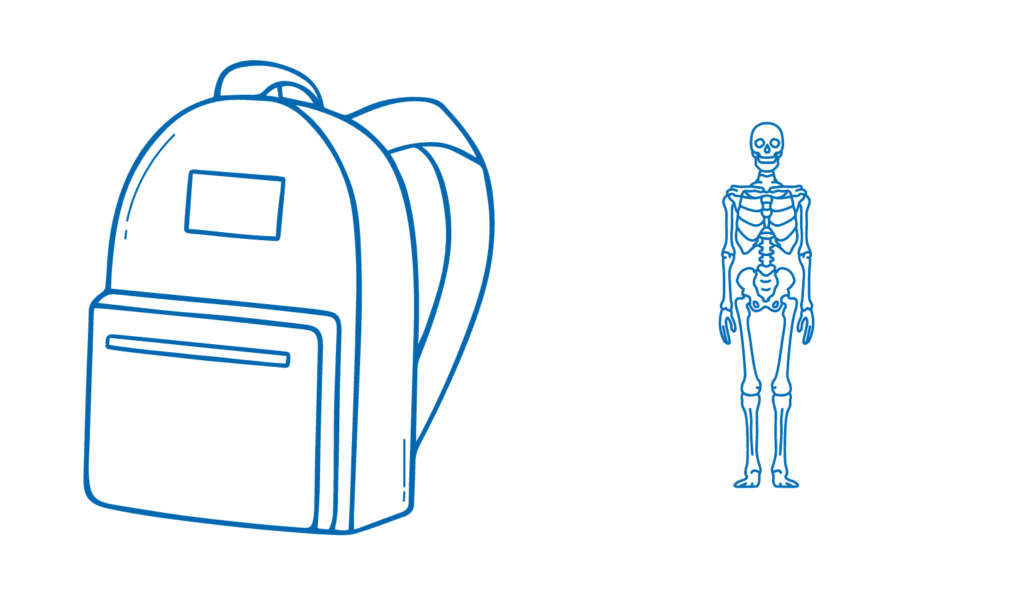 Hvordan bærer du en skolerygsæk korrekt